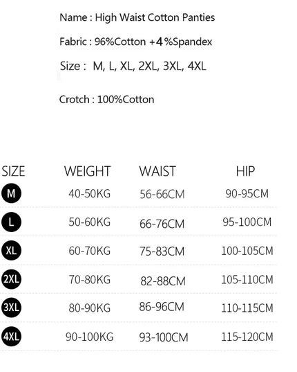 High-Waisted 4-Piece Cotton Panty Set for Women - Fashionable Body Shaper Briefs
