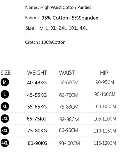 4-Pack Plus Size High Waist Cotton Panties for Women - Soft, Breathable, Slimming  Briefs