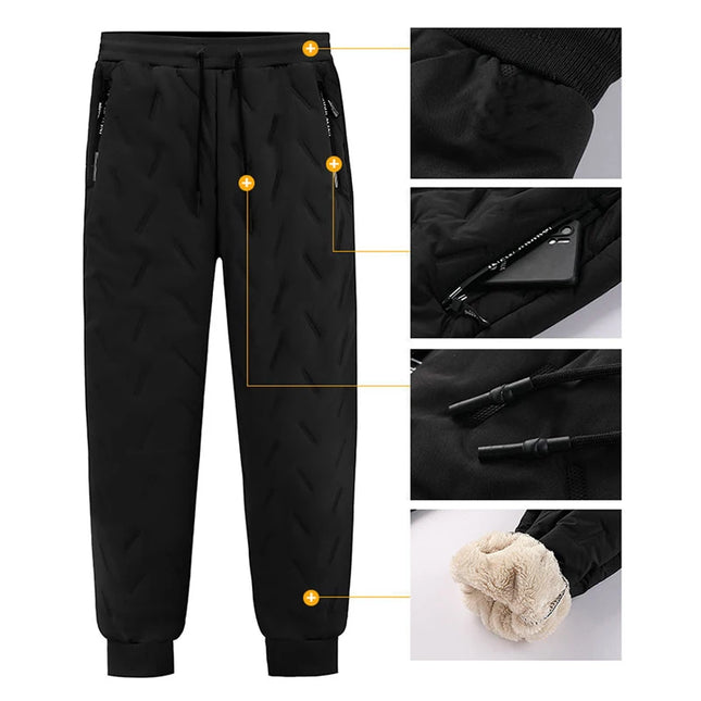 Men's Thick Plush Fleece Thermal Joggers - Faux Wool Sweatpants