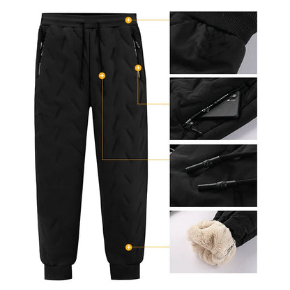 Men's Thick Plush Fleece Thermal Joggers - Faux Wool Sweatpants