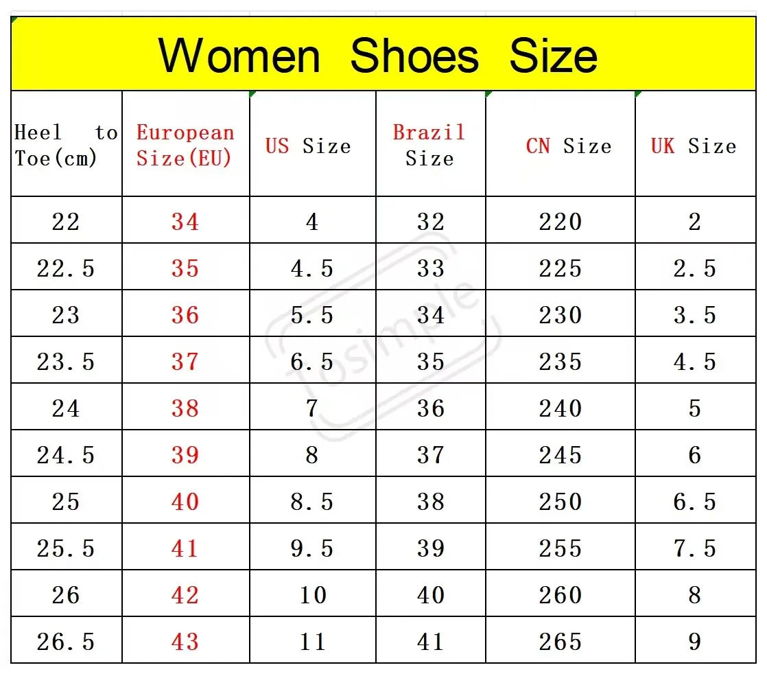 Women's Wedge Sandals with Platform Heels